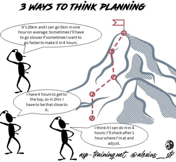 Different Ways to think “Planning”